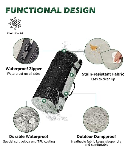 Willpo-Foam-Camping-Mattress-Portable-Sleeping-Pad-Guest-Floor-Bed-Lightweight-Outdoor-Tent-Mattress-with-Waterproof-Cover-Travel-Bag