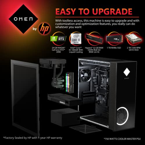 Hp Omen Gaming Desktop Tower 30L I9-10850K W/Liquid Cooling, Hyper X 32Gb Ram Ddr4, 1Tb Nvme Ssd+2Tb Hdd 7.2K, 24Gb Nvidia Rtx 3090, 750W Cooler Master Psu, Win 11 Pro, 64Gb Tech Warehouse Flashdrive #TOP3