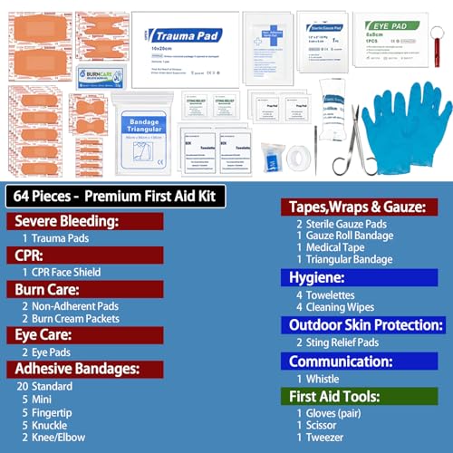 Image of Mini Durable First aid kit -Small Hard Shell Medical Kit for Home, Businesses -Waterproof EVA Emergency First Aid Supplies -Perfect for Boat, Sports, Car, Hiking, First Aid Kit Bag, Survival kit