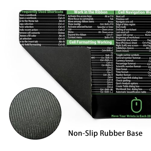 Image of Excel Shortcut Keys Mouse Pad Extended Large XL 31.5 inchx11.8 inch Excel Cheat Sheet Keyboard Mat with Non-Slip Stitched Edges PC Computer Gaming Desk Mat with Non-Slip Based Stitched Edges for Home Office