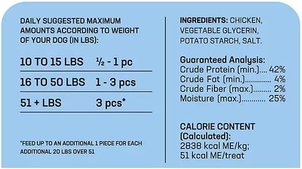 Member Marks Chicken Jerky Recipe Dog Treats, 48 oz.