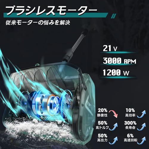 ICEHAIL 電動除雪機 の商品画像 6