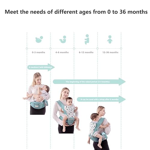 Miniatura 9 de Portabebés con asiento de cadera, soporte ergonómico para bebés y niños, bolsa canguro con bolsas de almacenamiento, suave y ligera de algodón puro,