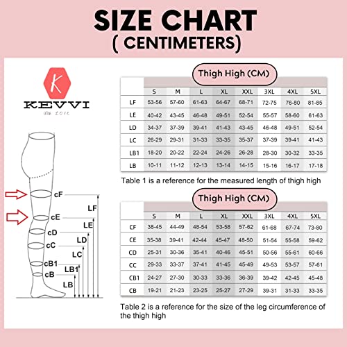 Kevvi Thigh High Compression Stockings For Women & Men, Full Leg Ted Hose 20-30 Mmhg, Open Toe, Maternity Compression Hose, Thigh High Compression Socks For Women, Medical Support Hose (Beige, Medium) #TOP2