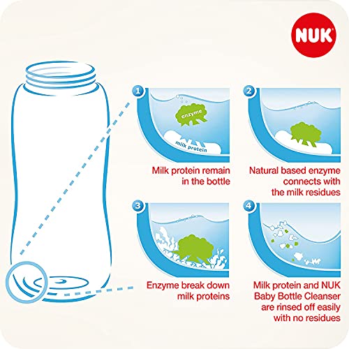 NUK-Babyflaschenreiniger | 500 ml | Ideal zur Reinigung von Babyflaschen, Saugern und Zubehör | Duftstofffreier Reiniger | pH-neutral… – Ansicht 4