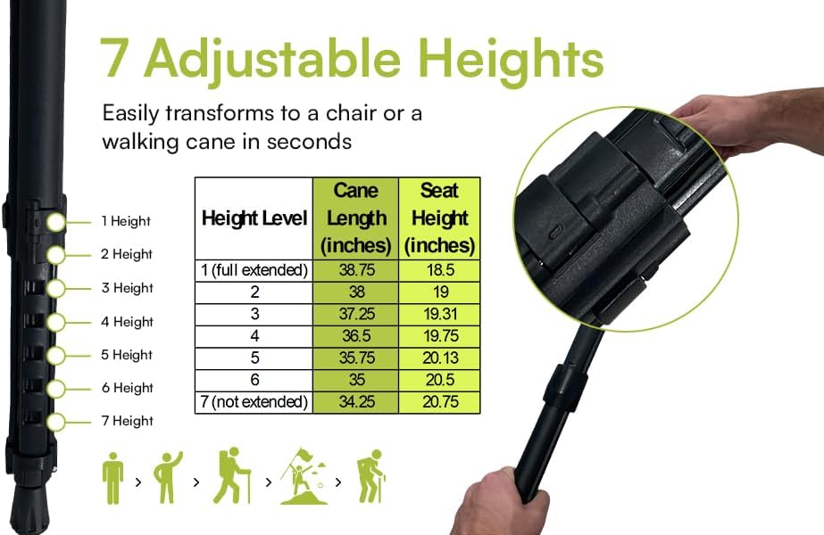 Miniatura 4 de Darza Bastón ajustable con asiento - Bastón para caminar con asiento, taburete de bastón, aluminio ligero y diseño ergonómico, incluye cojín