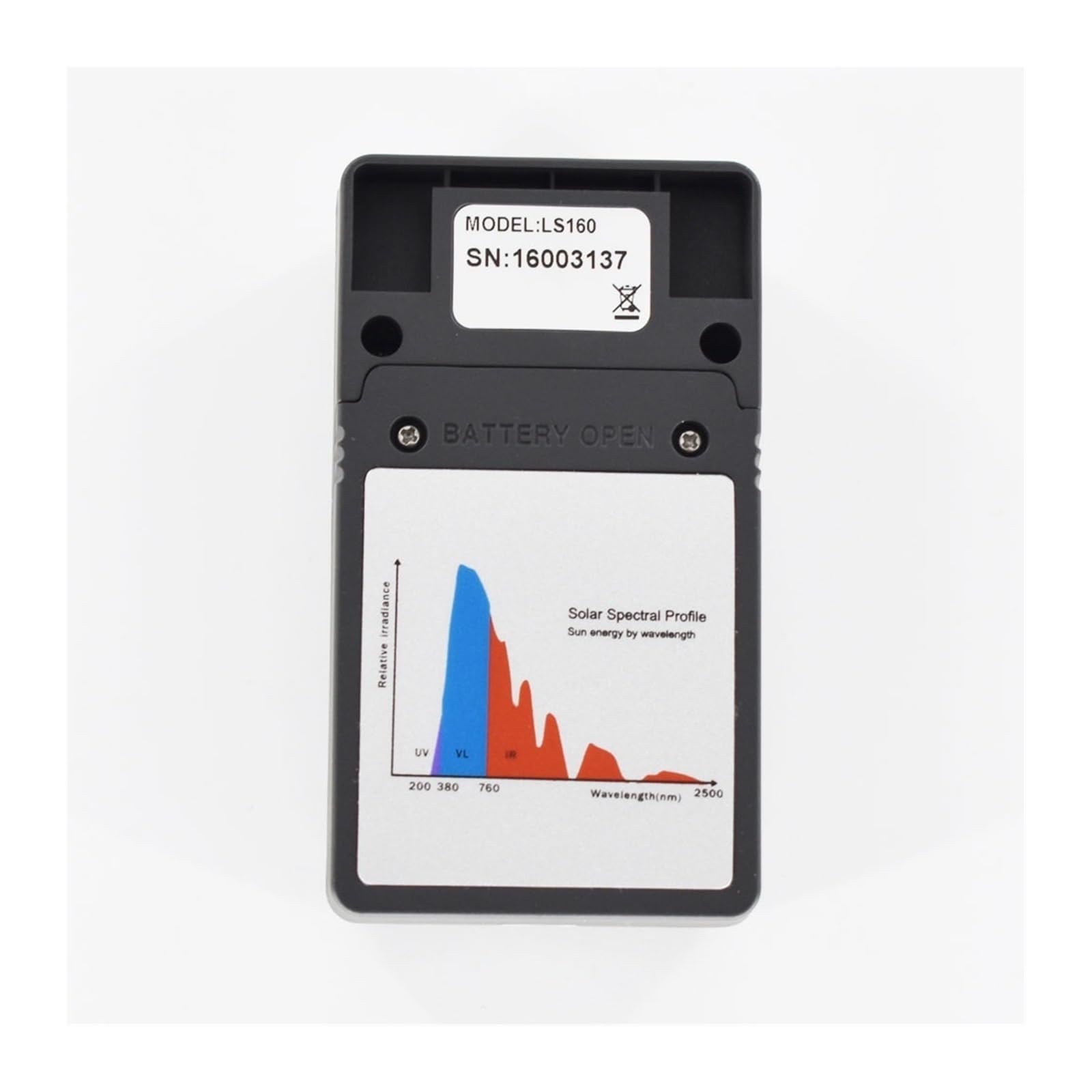 Światłomierz, 160 Miernik transmisji folii słonecznej, folia samochodowa UV IR Tester światła widzialnego 940nm