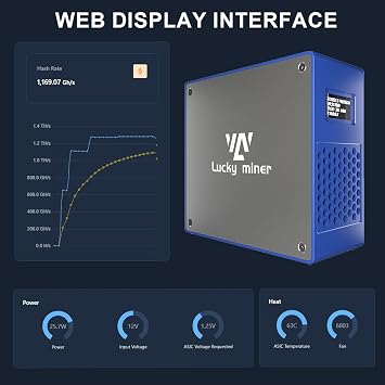 Bitcoins Miner Solo Lottery Miner 2.4G WiFi SHA-256 BM1366 Newest Upgrade Model V7 1TH/S Code BTC Miner Asian Chip Home Machine