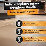 Panteer B0DQ24PDTX lato 4