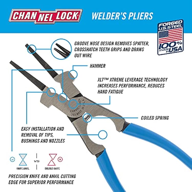 Channellock 360 Pliers, 9, Polished
