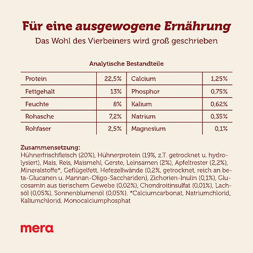 mera Care Adult Huhn, Hundefutter für normal aktive Hunde jeder Rasse, mit 70% tierischen Protein, ohne Weizen, 10kg