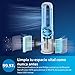Philips Air Performer 2en1: Purificador y ventilador Imagen de Philips Air Performer 2en1: Purificador y ventilador