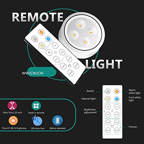 3-Pack Picture Light Battery Operated, 3 Lighting Modes Led Lights With Remote, Dimmable And Timer Painting Light, Art Display Light For Picture Frame Artworking Portrait, Home Wall Decor Puck Lights #TOP3