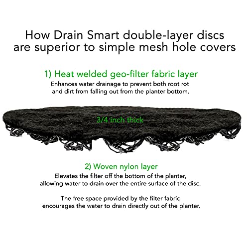 Drain Smart 6” 5-Pack 3D Mesh Drainage Discs - Perfect For Indoor/Outdoor Potted Plants | Container Gardening | Plant Pot Liner Minimize Root Rot | Made In The Usa #TOP2