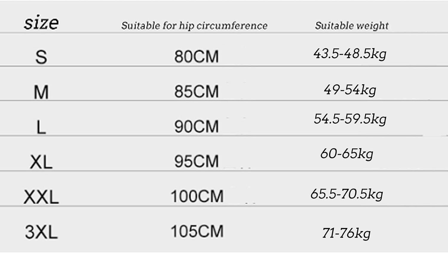 Pelvic Recovery Belt Women Postpartum Support Band Postpartum Belly Wrap Girdle Help You Speed Up The Recovery Process After Giving Birth Relieve Pelvic Joint,Black-3XL