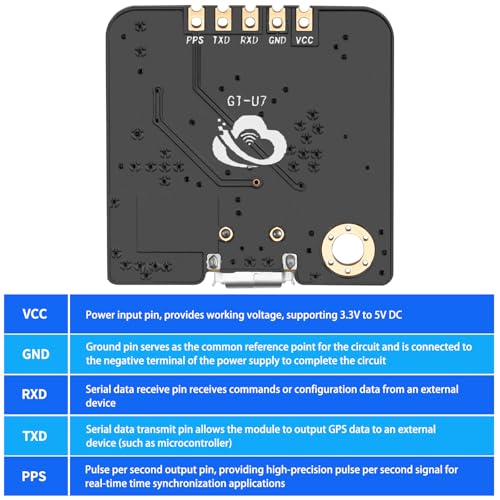 MakerFocus 2 Pack GT-U7 GPS Module Satellite Navigation Positioning GPS Receiver Drone Microcontroller Compatible with NEO-6M 51 Microcontroller STM32 Arduino UNO R3