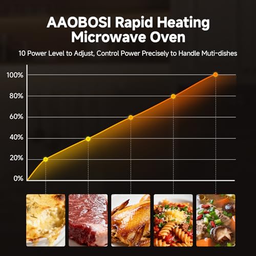 Image of AAOBOSI 30 Inch Built-in Microwave Oven Air Fryer Combo Convection Oven