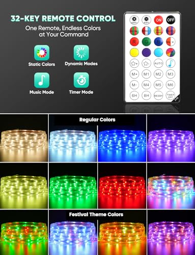 Tira LED RGB+CCT impermeable IP65 10m multicolor miniatura 2
