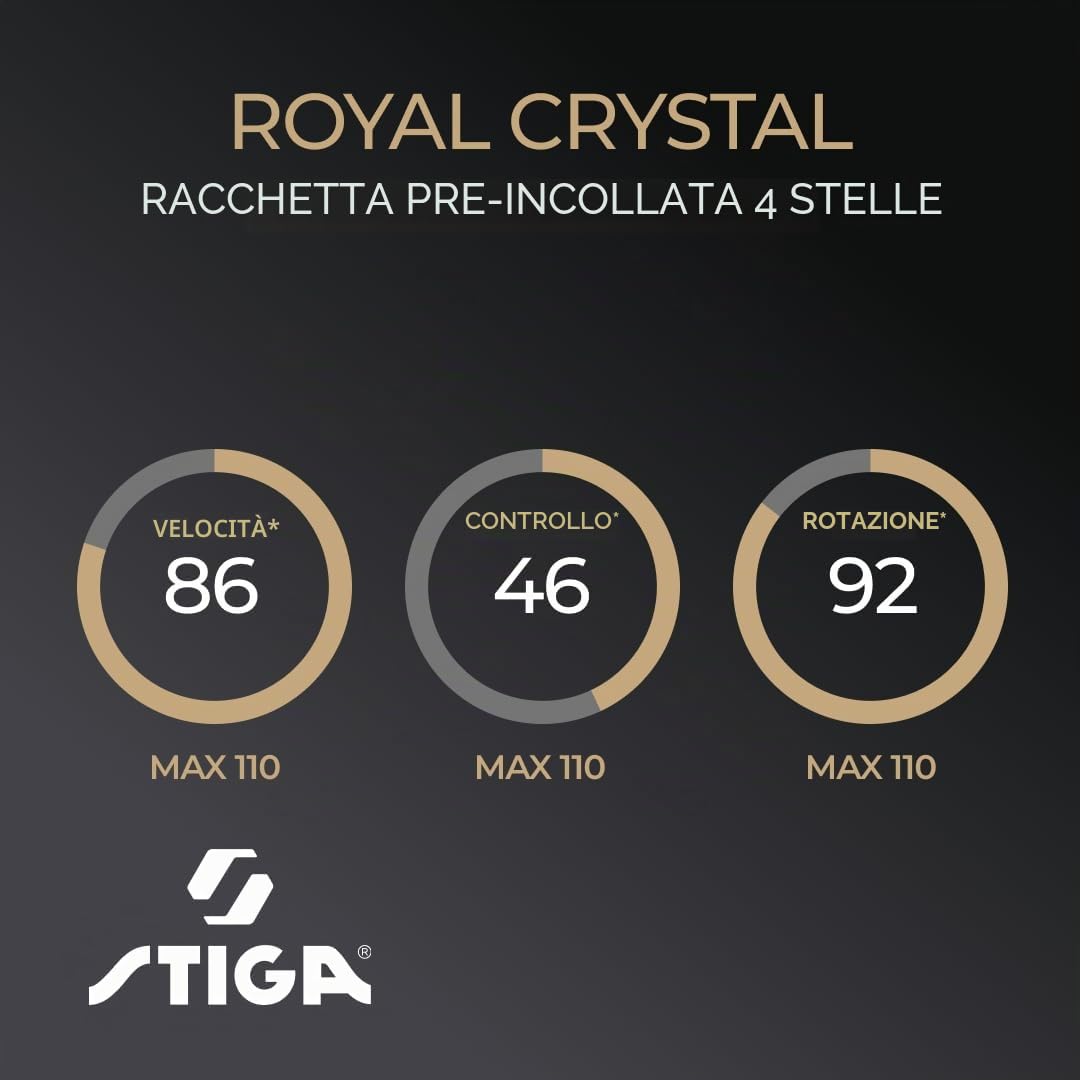 ROYAL FOUR STAR CRYSTAL