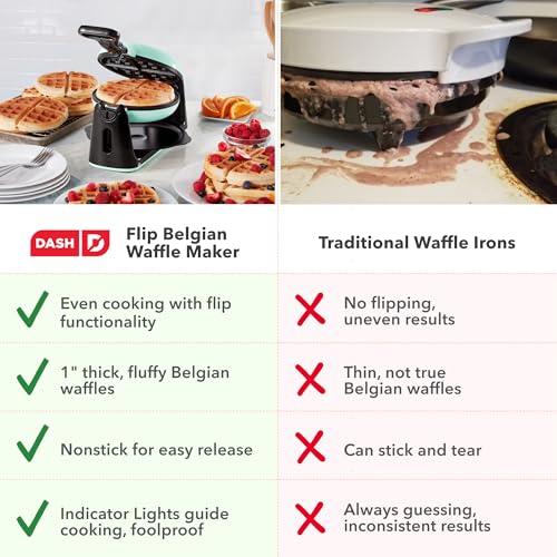 Image of Dash Flip Belgian Waffle Maker - nonstick surface - Rotating Belgian Waffle Maker with Quick Heat-Up System for Easy Breakfasts - Supports Multi-Use - Aqua
