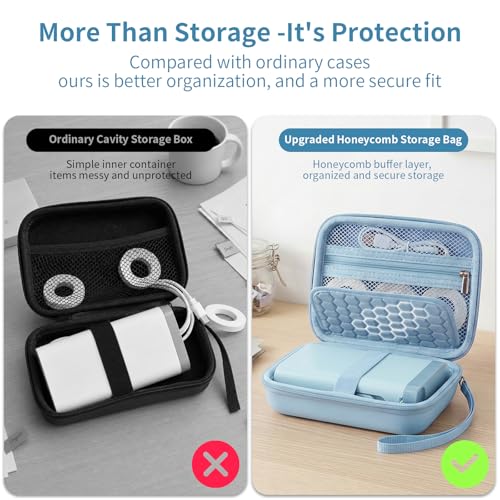 Image of Comecase Case Compatible with Nelko P21 / for Phomemo D30 D35 Label Maker Machine, for JADENS D11 / for SUPVAN Mini Labeler Sticker, Labler Maker Storage for Tape&Accessories (Sky Blue)