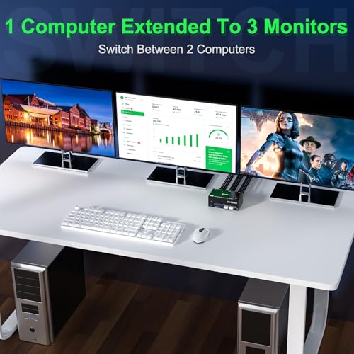 Image of KVM Switch 3 Monitors 2 Computers 8K@60Hz 4K@144Hz,MLEEDA 3 Monitor KVM Switch for 2 Computers Share 3 Monitors and 4 USB 3.0 Device,with Wired Remote,USB Cable and 12V Power Adapter