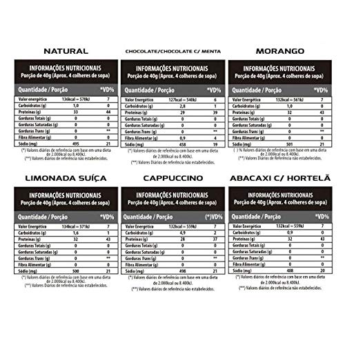 Albumina - 500G Abacaxi com Hortelã - Proteína Pura, Proteina Pura