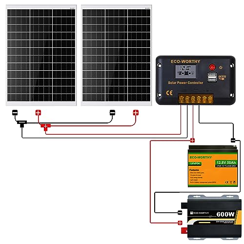 Miniatura 6 de Eco-Worthy 240w Sistema Solar Kit Completo Para Autocaravanas: 2 120w Módulos Solares 30a Regulador De Carga 1 50ah Batería De Litio 6000w Inversor De Onda Sinusoidal