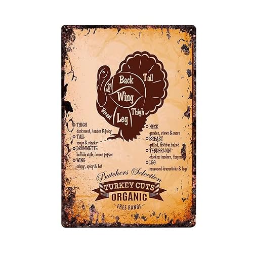 Butcher Chicken Shop Meat Cuts - Metal Tin Sign Retro Vintage Plaque