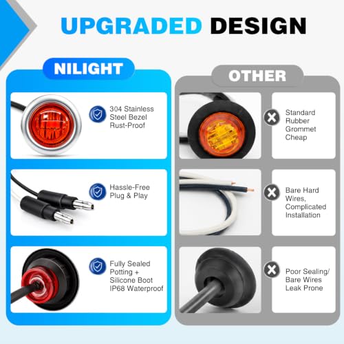 Image of Nilight 3 /4 inch Round Marker Lights 10PCS Red with 304 Stainless Steel Bezel | Side Bullet Clearance Light with IP68 Waterproof Hardwired 2 Wire Connectors and Bright LED for 12V Trailer Truck Camper Boat