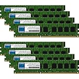 Größe/Kapazität: 32 GB Kit (8 x 4 GB)