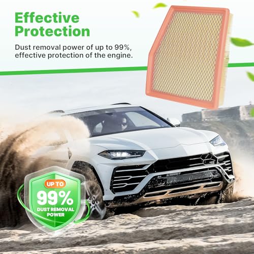 Image of Engine+Cabin Air Filter Fit for 2021-2026 Grand Caravan V6 (3.6L Gas) | 2017-2026 Pacifica V6 (3.6L Flex /Gas), All Not For Hybird, 2Pcs, CA12091, 68214516AA, 99% Filtration Efficiency, Easy Install