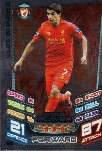 Match Attax 2012/2013 Star Player Card - 366 Liverpool LUIS SUAREZ [Toy] by My Trading Cards