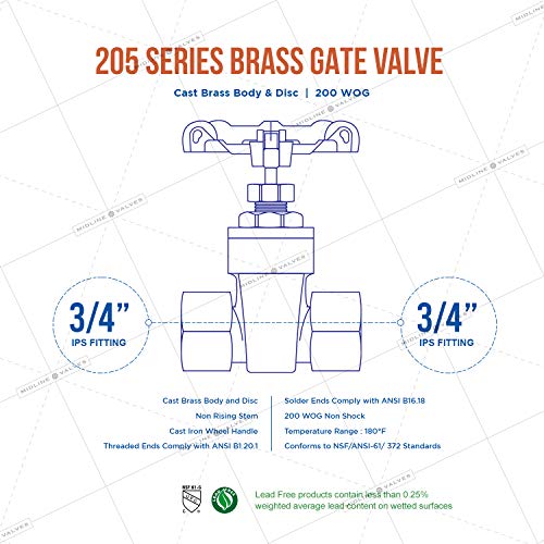 Midline Valve 427U256-5 Gate Valve, 3/4 in. FIP Connection, Cast Brass (5 Pack)