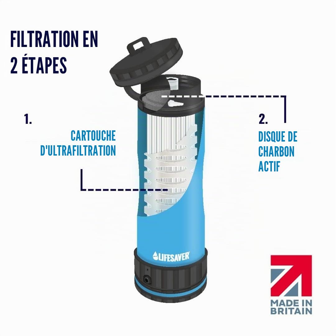 LifeSaver Liberty | Bouteille filtrante à eau – Petite bouteille d'eau de 400 ml et purificateur d'eau pour voyage et randonnée, design léger, élimine 99,99 % des virus, bactéries et kystes, purifie 2