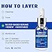 GHK-Cu Copper Peptides Serum for Face: Advanced Anti-Aging Serum with Multi-Peptide and Niacinamide for Fine Lines and Skin Elasticity