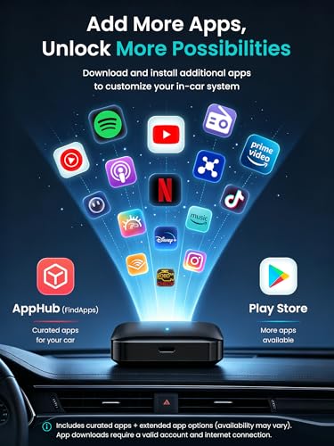 Magic AI Box Wireless CarPlay & Android Auto Adapter, Car Video Box - image 6
