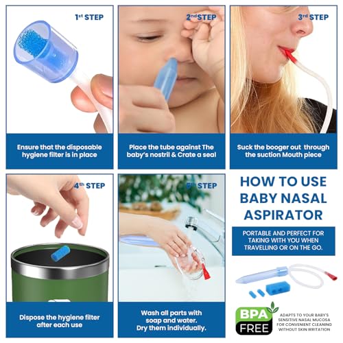 Baby-Nasensauger, Nasenschleimsauger für Neugeborene, Kinder Nasensauger, Nasensauger, Nasenreiniger, leicht zu reinigen, mit 24 Hygiene-Filtern