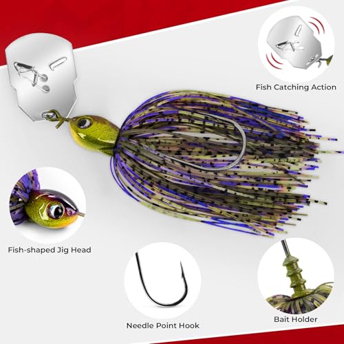 image for MadBite by KastKing Bladed Jig Fishing Lures, 5 pcs Multi-Color Kits, 