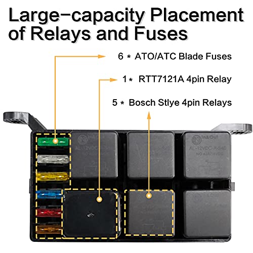 6 Way Blade Fuse Holder Box,12-Slot Relay Box With Spade Terminals And Fuses,6Pcs 4Pin 12V 40A Relays For Car Truck Trailer And Boat #TOP1