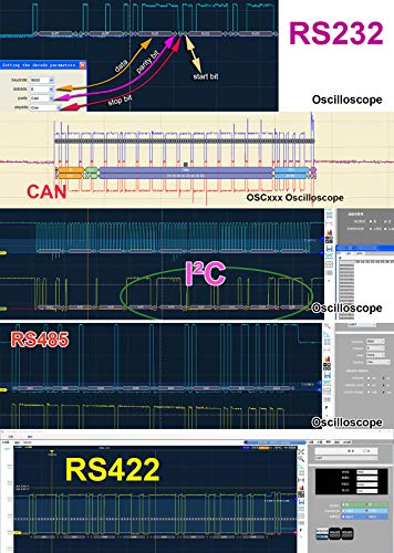 Loto Usb/Pc Oscilloscope Osc2002S, Sampling 1G S/S, Bw 50M Hz, 2-Channel ||Oscilloscope+Signal Generator || 8~13 Bit Vertical Resolution || Protocols Decoding, Fft, Digital Fir Filter #TOP6