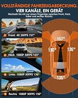 iZEEKER 4 Kanal Dashcam 4K mit WiFi 6, 360° Auto Kamera, 4K + 3×1080P – Ansicht 3