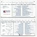 HVAC Charts Refrigeration and Air Conditioning Systems Trouble Shooting Guide