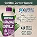 Breville Compatible Descaling Solution. Specially Formulated to Clean & Descale your Breville Machine. 2 Uses per Bottle, 2 Pack. Eco-Friendly Carbon Neutral Maintenance Kit.