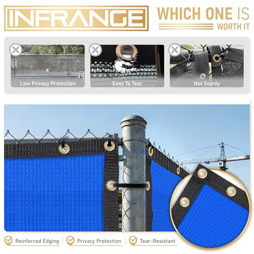 Tela para valla comercial de alta densidad azul con protección visual 7