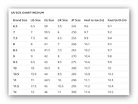 Review Image by PaddyVA PaddyVA