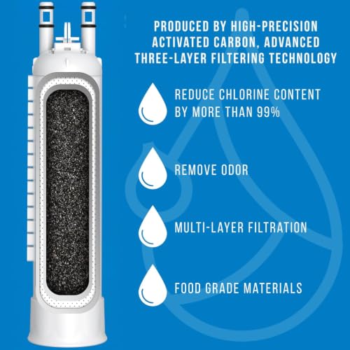 Image of FPPWFU01 Water Filter Replacement-2Packs | Compatible with Frigidaire FPPWFU01 Water Filter, EPPWFU01 PureAdvantage PurePour PWF-1