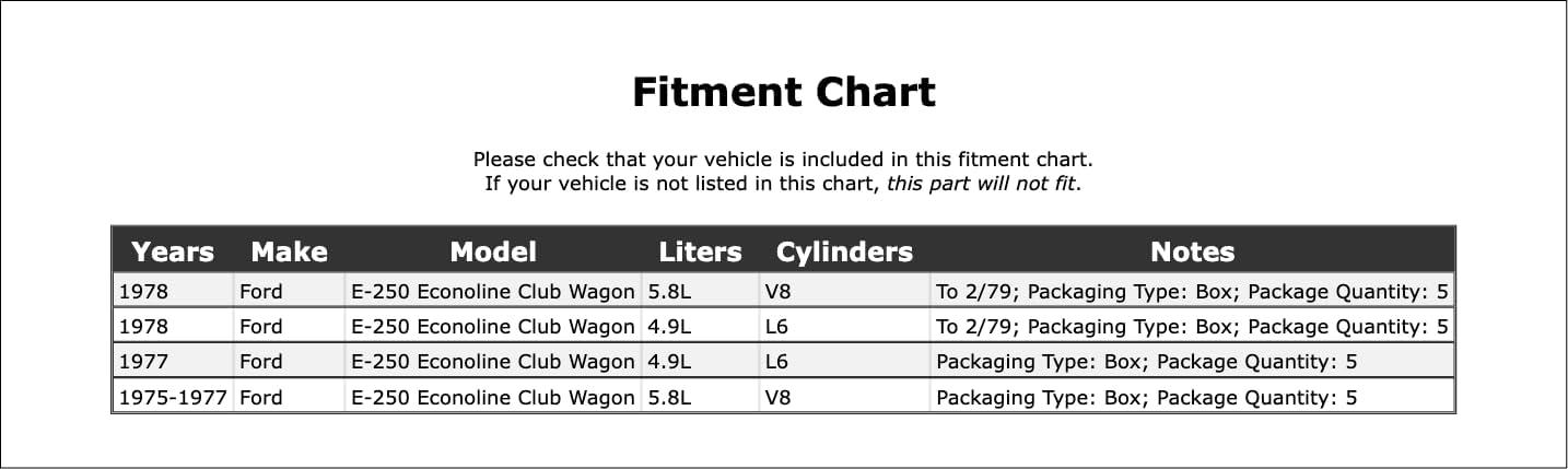 Clutch Pilot Bushing Compatible With Ford E-250 Econoline Club Wagon 1978 1977 1976 1975 P-3685734