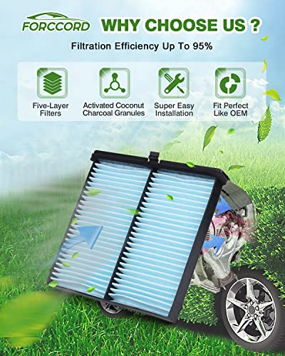 Image of Cabin & Engine Air Filter Fit for Mazda 3 (2019-2026), CX-30 (2019-2026), CX-50 (2023-2026) (CX50 Not for Hybrid!) Air Filter Kit Replace#BDTS61J6X PAH9-13-3A0A Car Accessories
