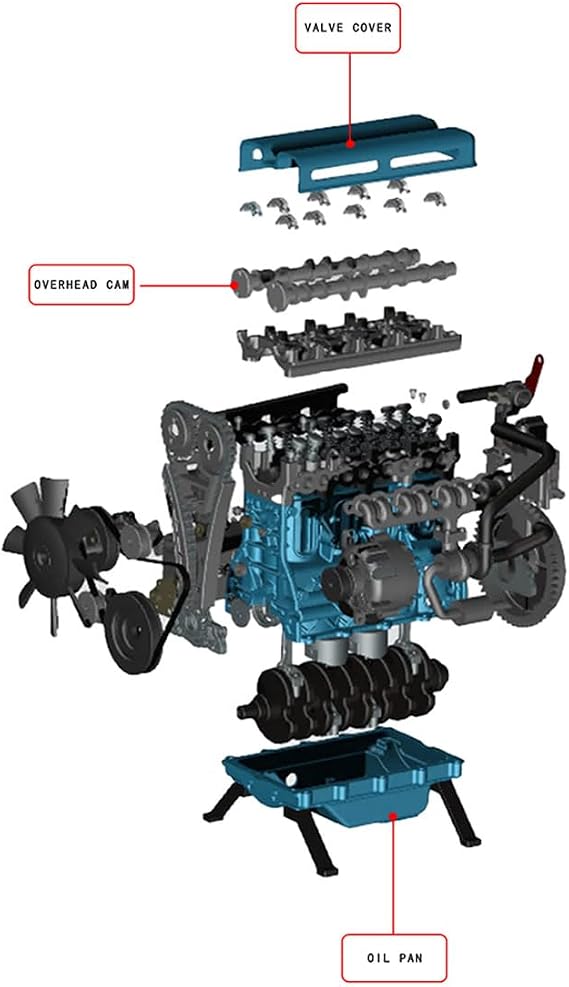 L4 Engine Model Kit, Turbocharged Inline Engine 4 Cylinder Engine with Mechanical Metal Assembly, DIY Car Engine Model, Educational Experiment for Adults, 364+ Pieces